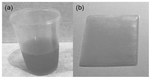 Preparation method of artemisia scoparia volatile oil/epoxy resin composite material