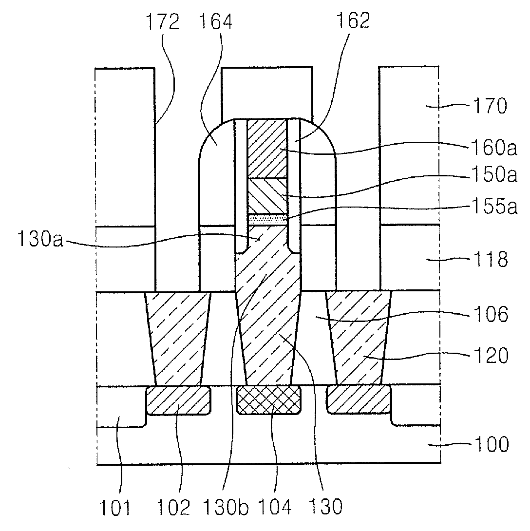 Methods of Manufacturing Semiconductor Devices Having Contact Plugs in Insulation Layers