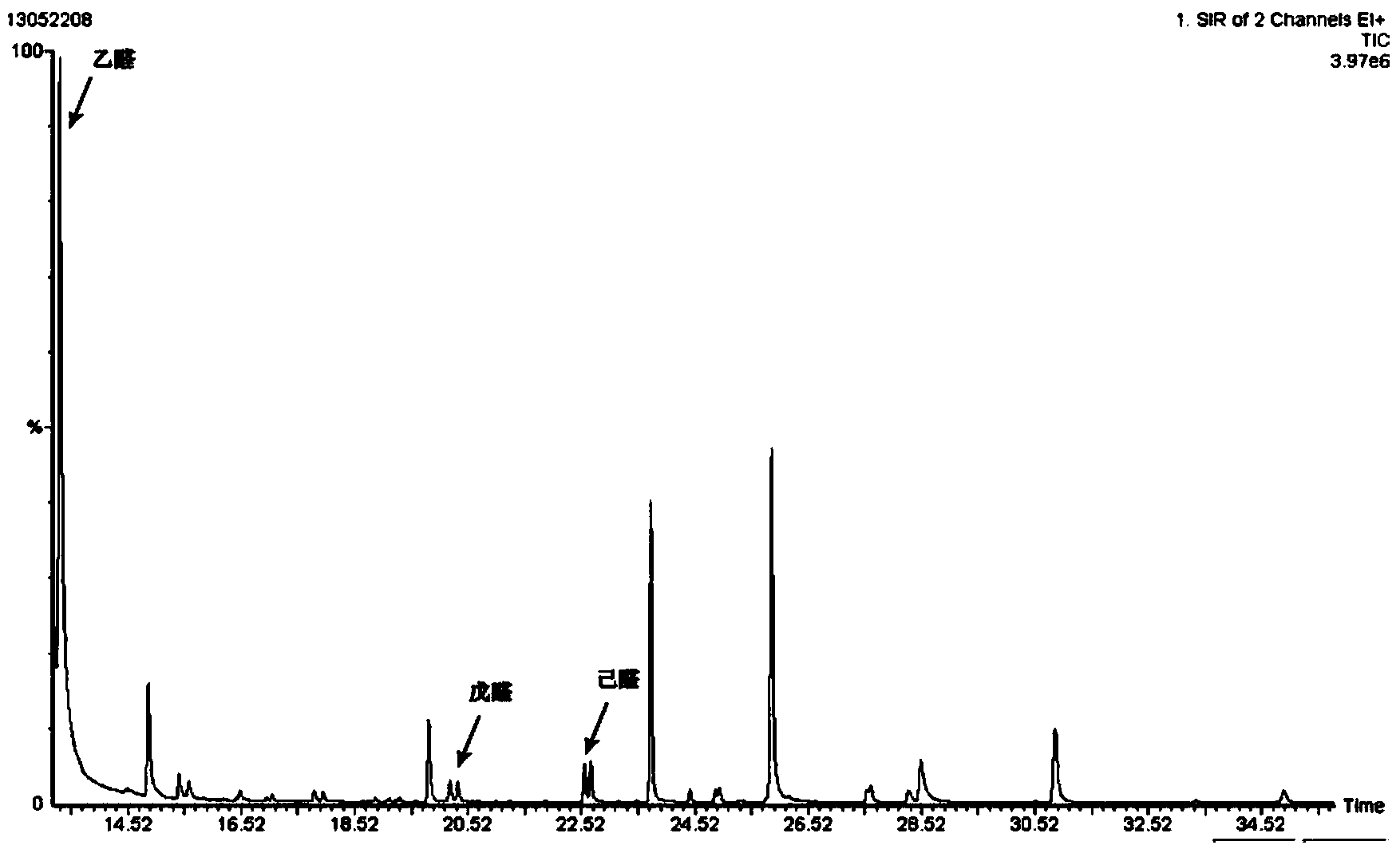 Method for detecting aldehydes in rice