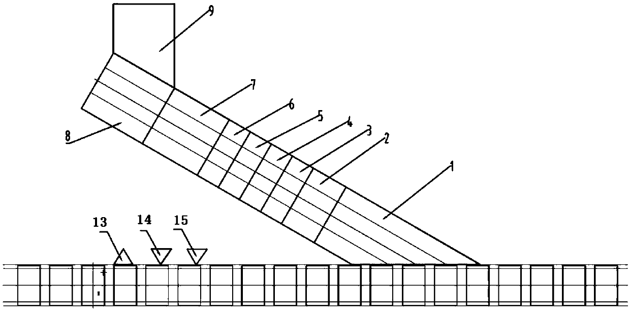 An automatic feeding platform for a cross-belt sorter and its control method