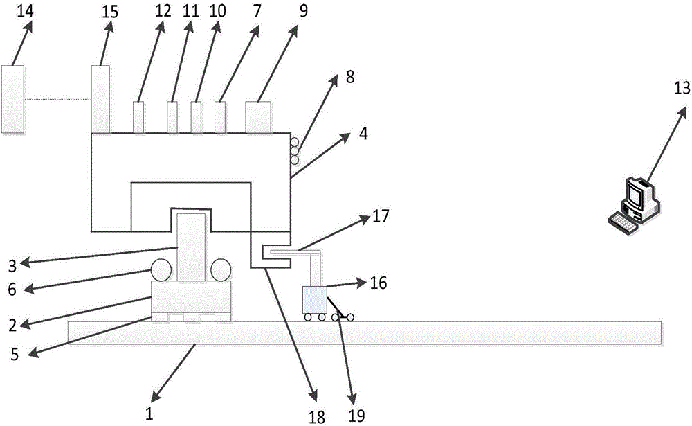 Mars gravity ground-based simulation device and simulation method thereof