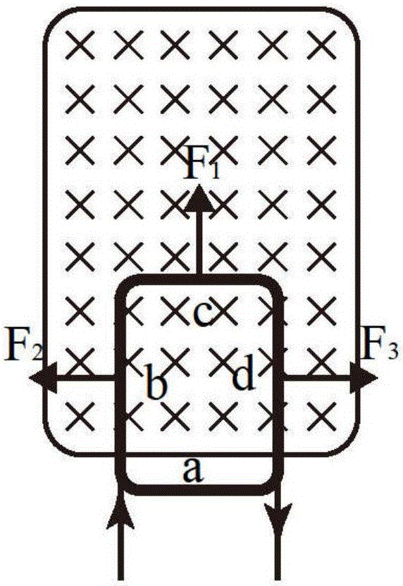 Mars gravity ground-based simulation device and simulation method thereof