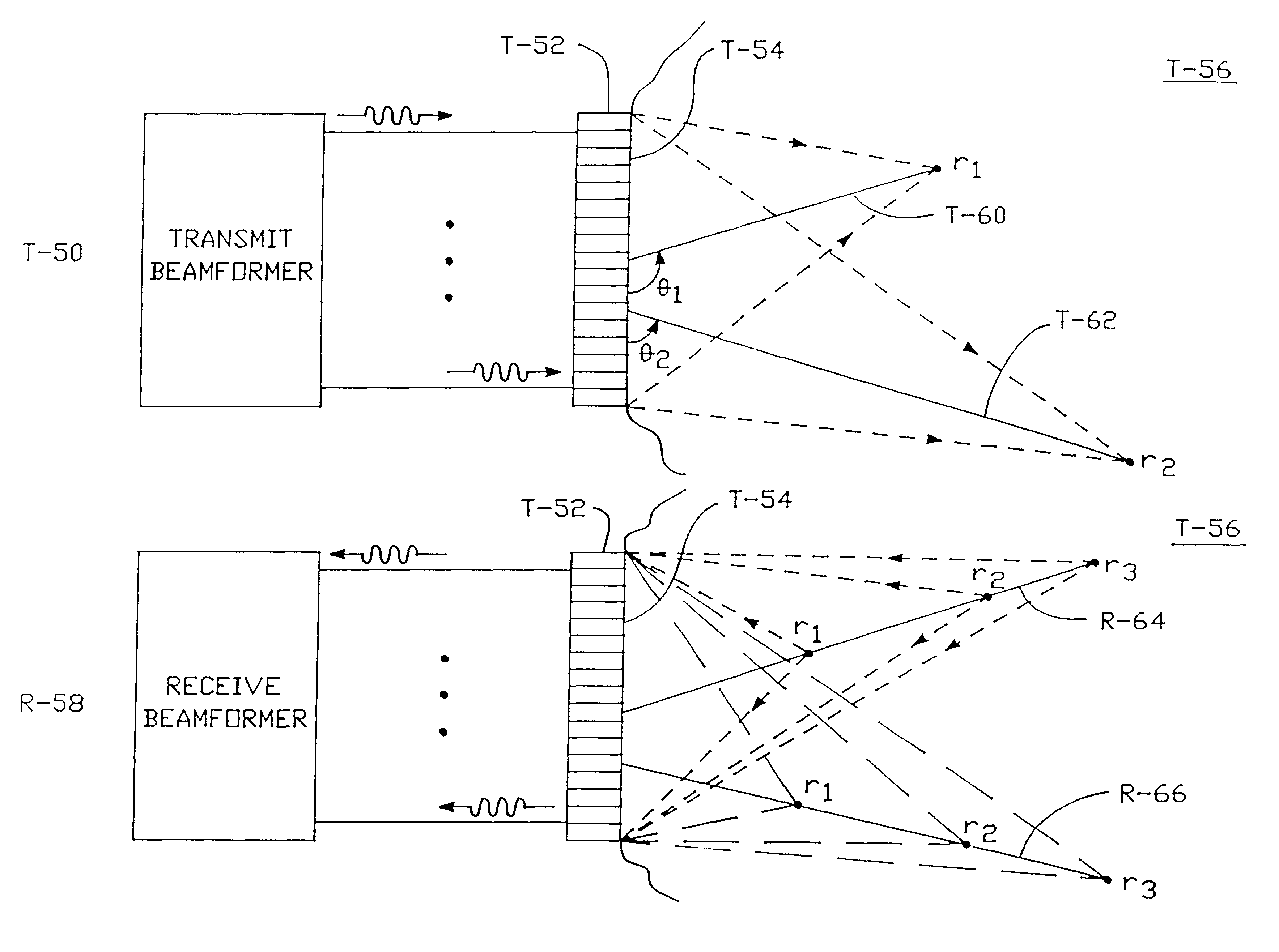 Method and apparatus for transmit beamformer system