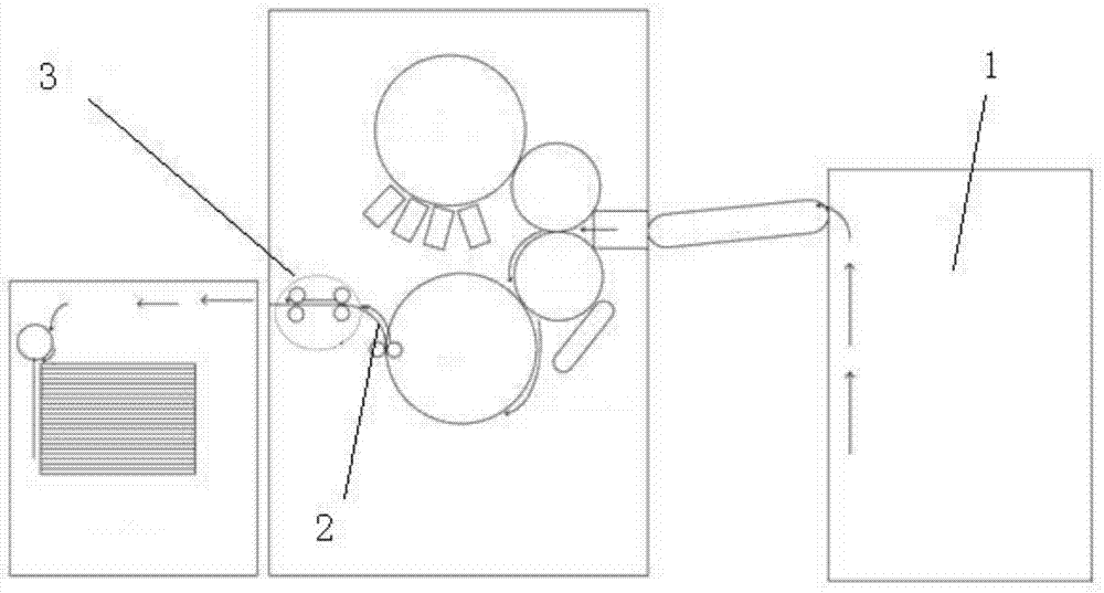 Printing method of single thin-paper digital printing machine