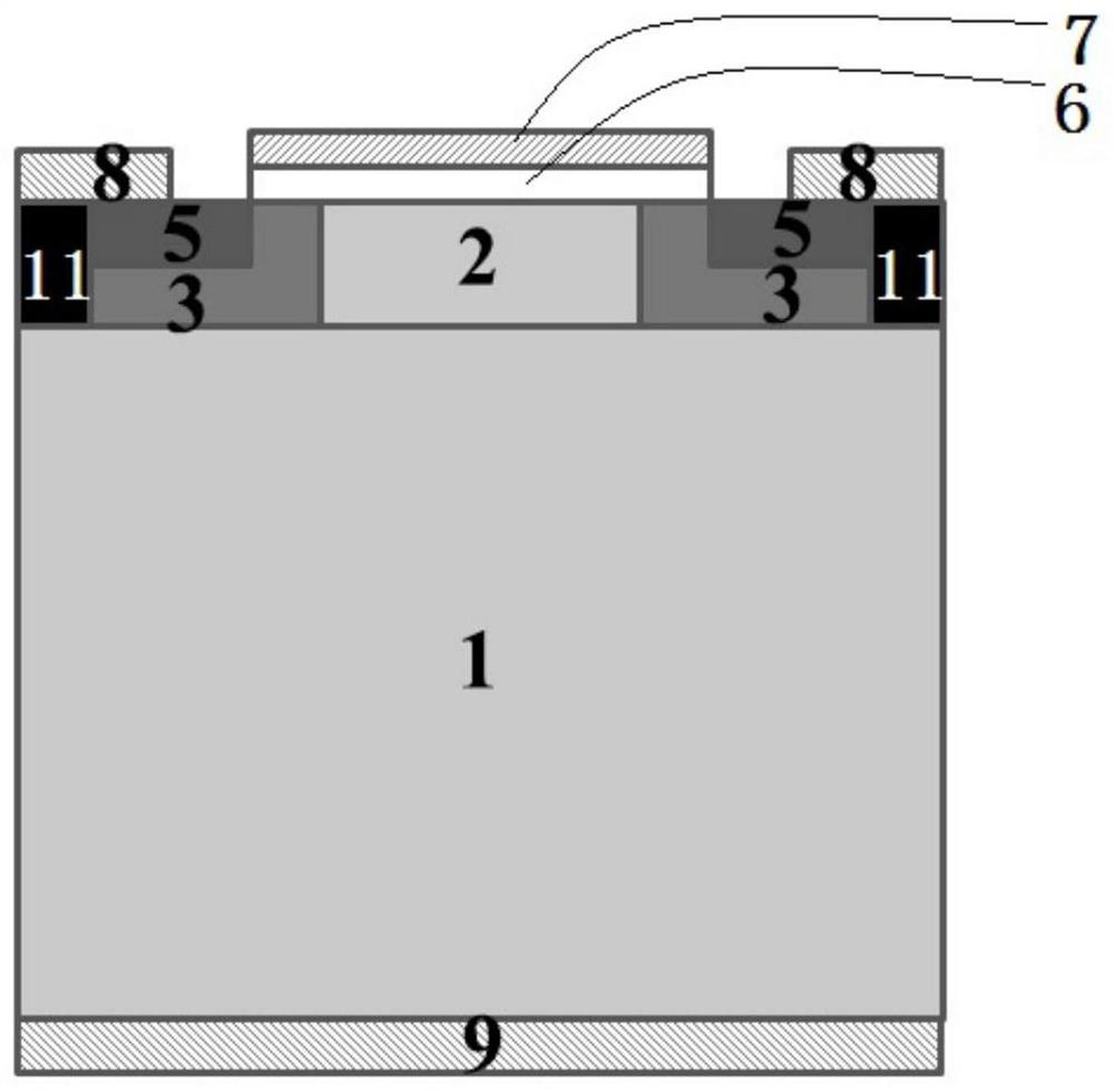 A kind of manufacturing method of MOS type device