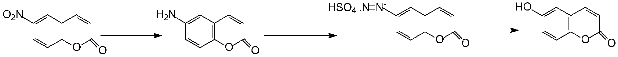 The preparation method of 6-hydroxycoumarin