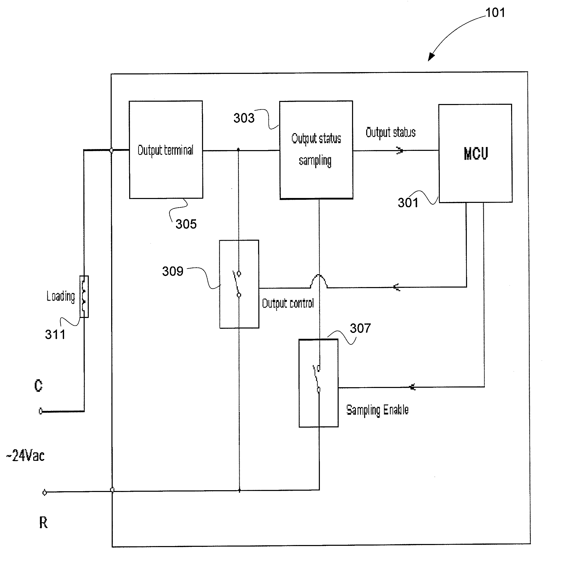 Determination of the Type of Heaving, Ventilating, and Air Conditioning (HVAC) System