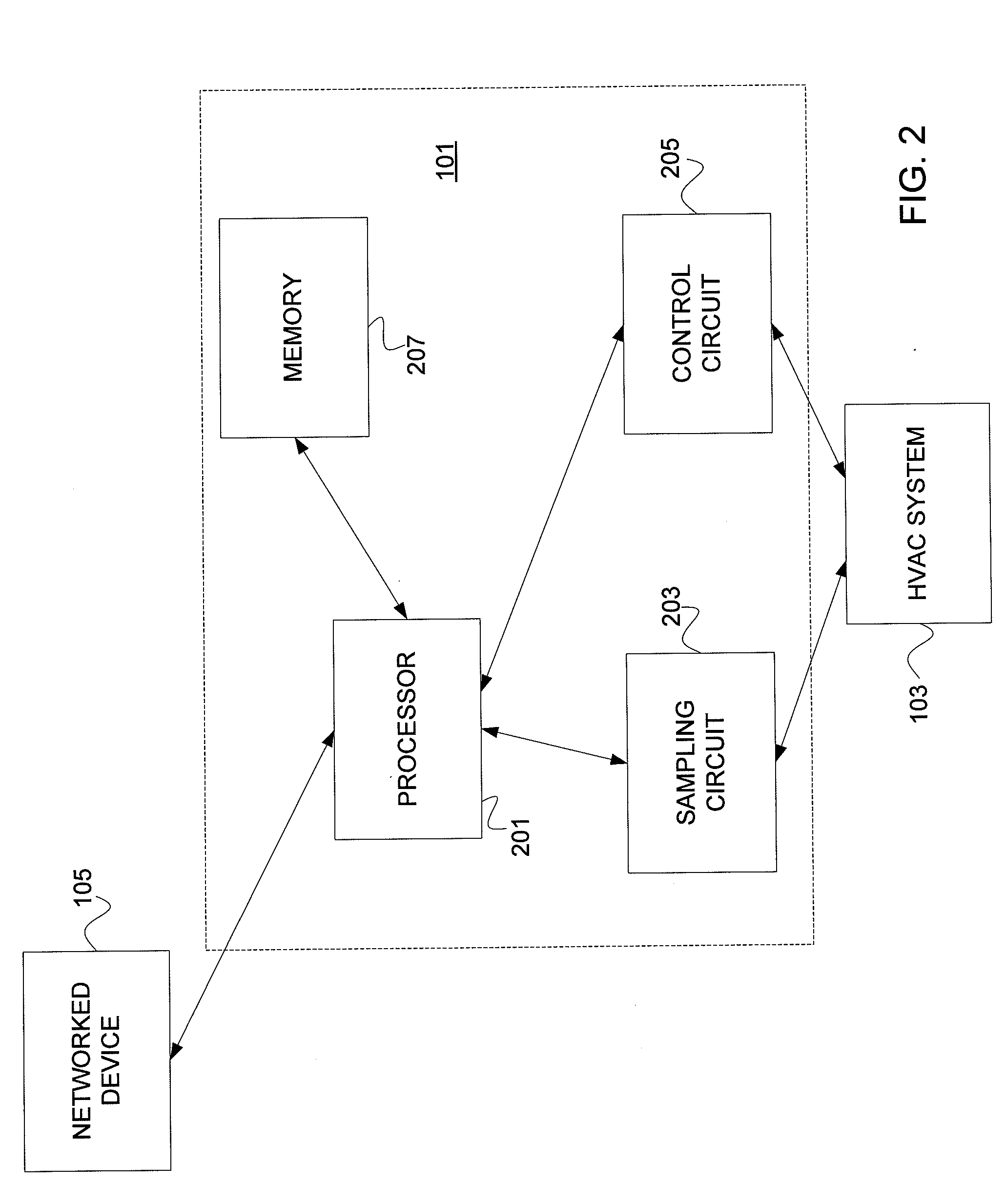 Determination of the Type of Heaving, Ventilating, and Air Conditioning (HVAC) System