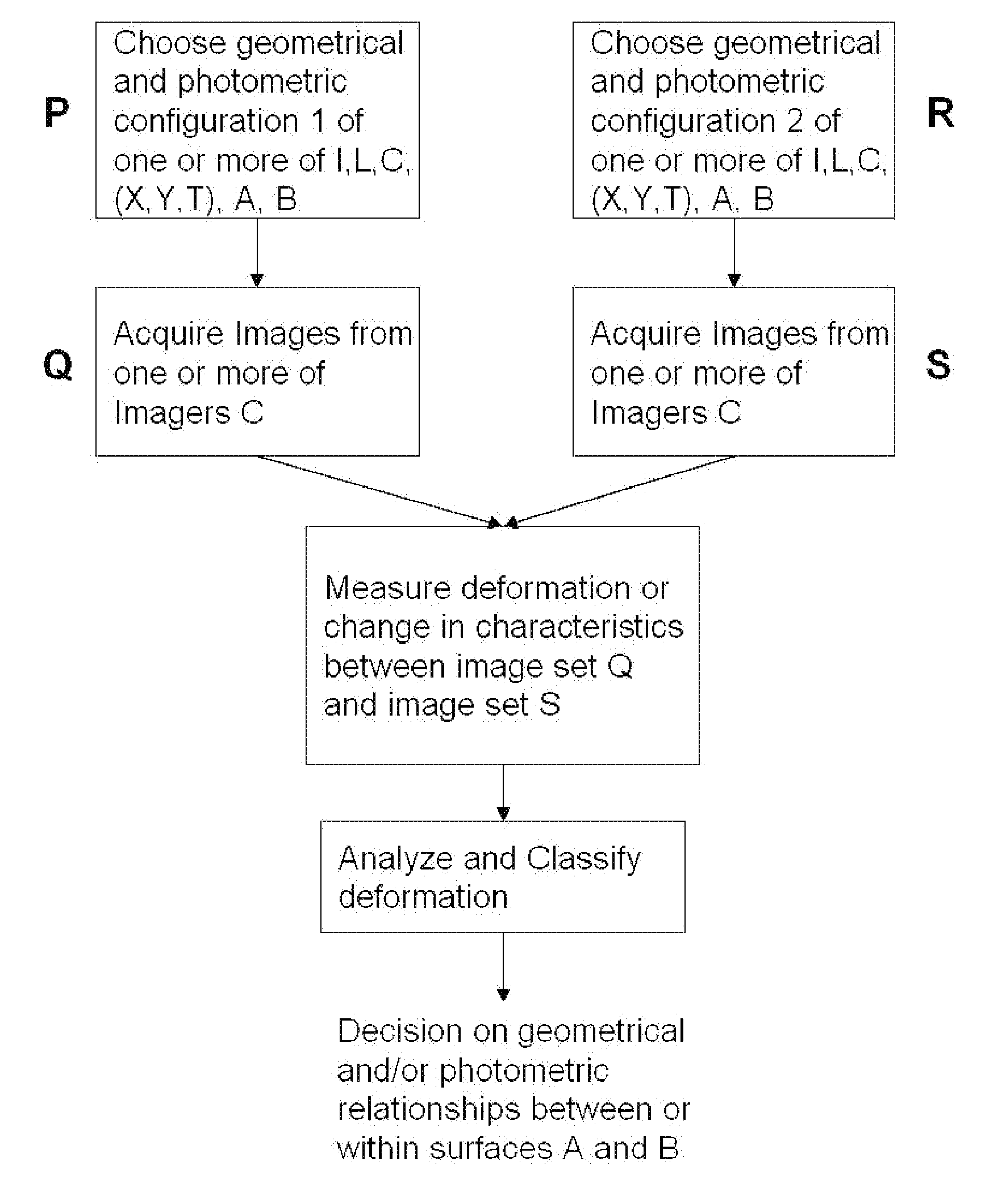 Apparatus and methods for detecting the presence of a human eye