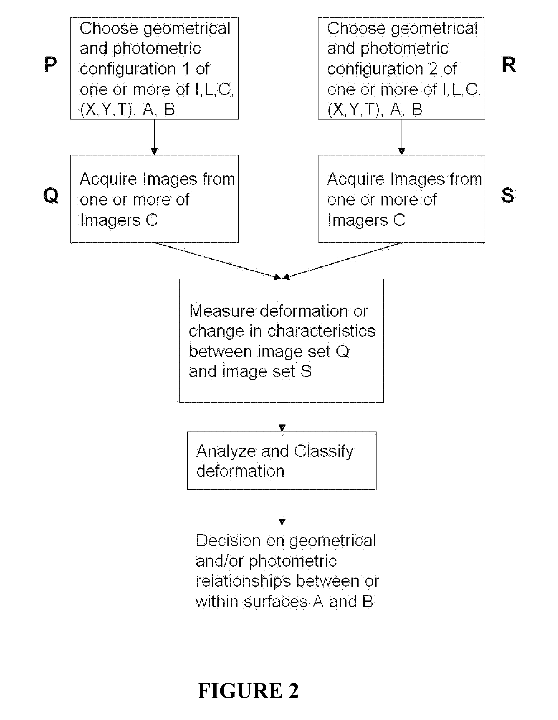 Apparatus and methods for detecting the presence of a human eye