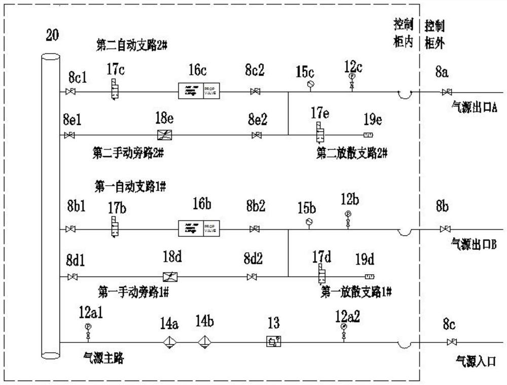 Gas leakage detection and argon blowing flow correction method of argon blowing inlet pipeline of ladle ventilating upper nozzle block