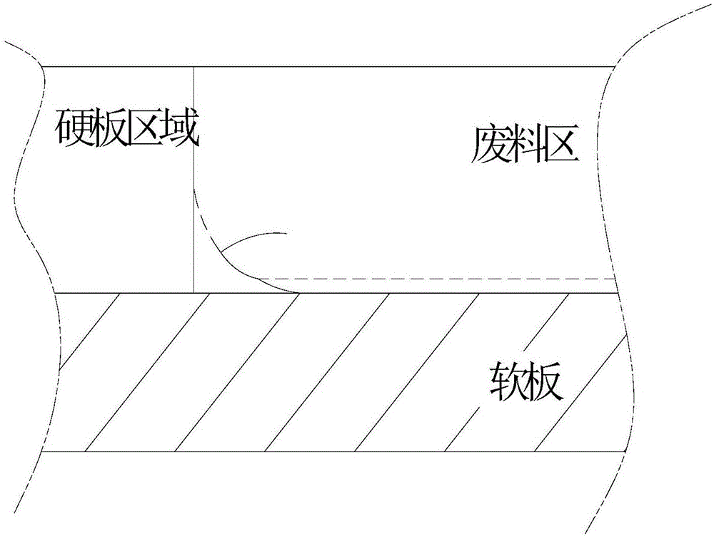 Processing method for removing burrs from flexible printed circuit board region of rigid-flexible printed circuit board