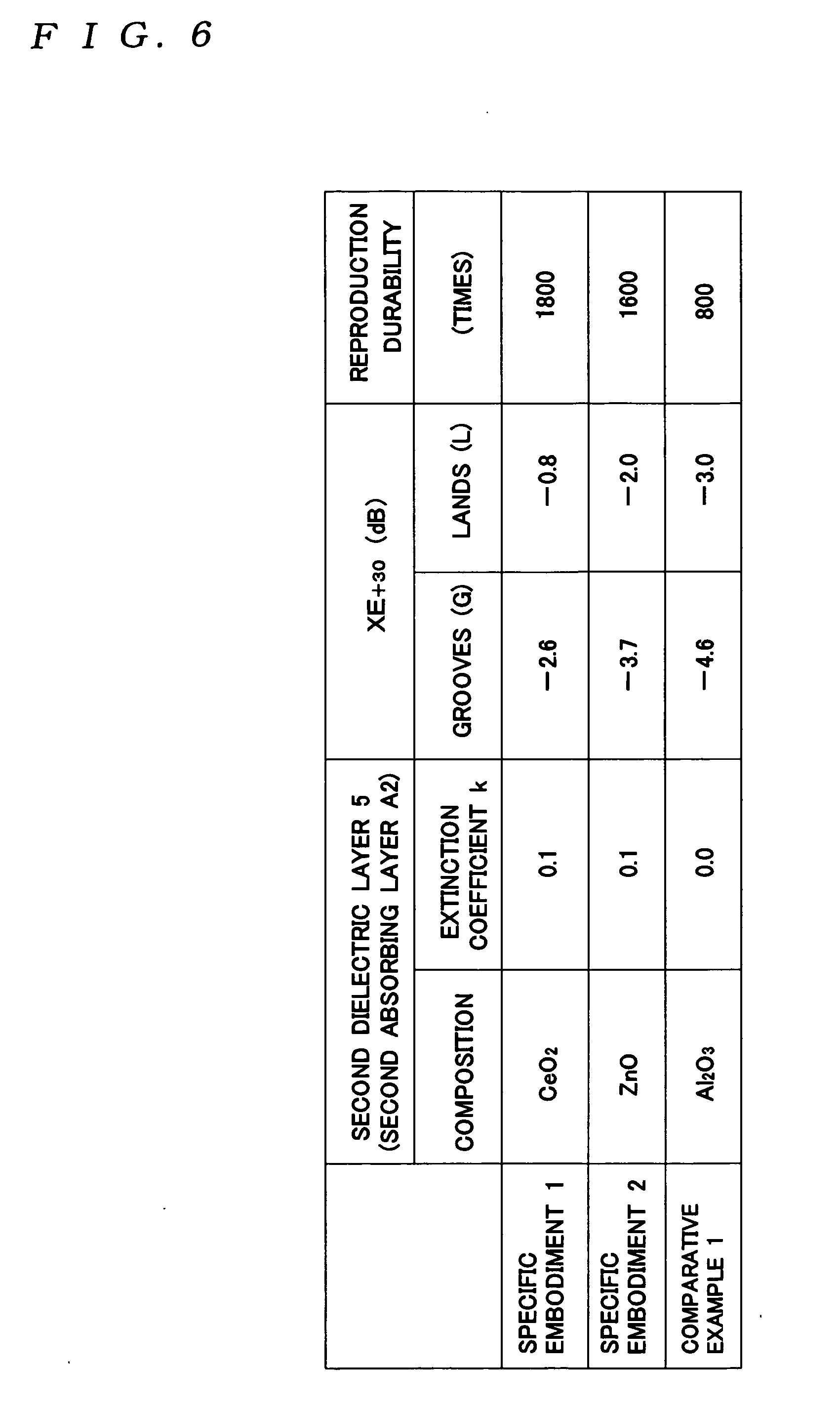 Optical recording medium