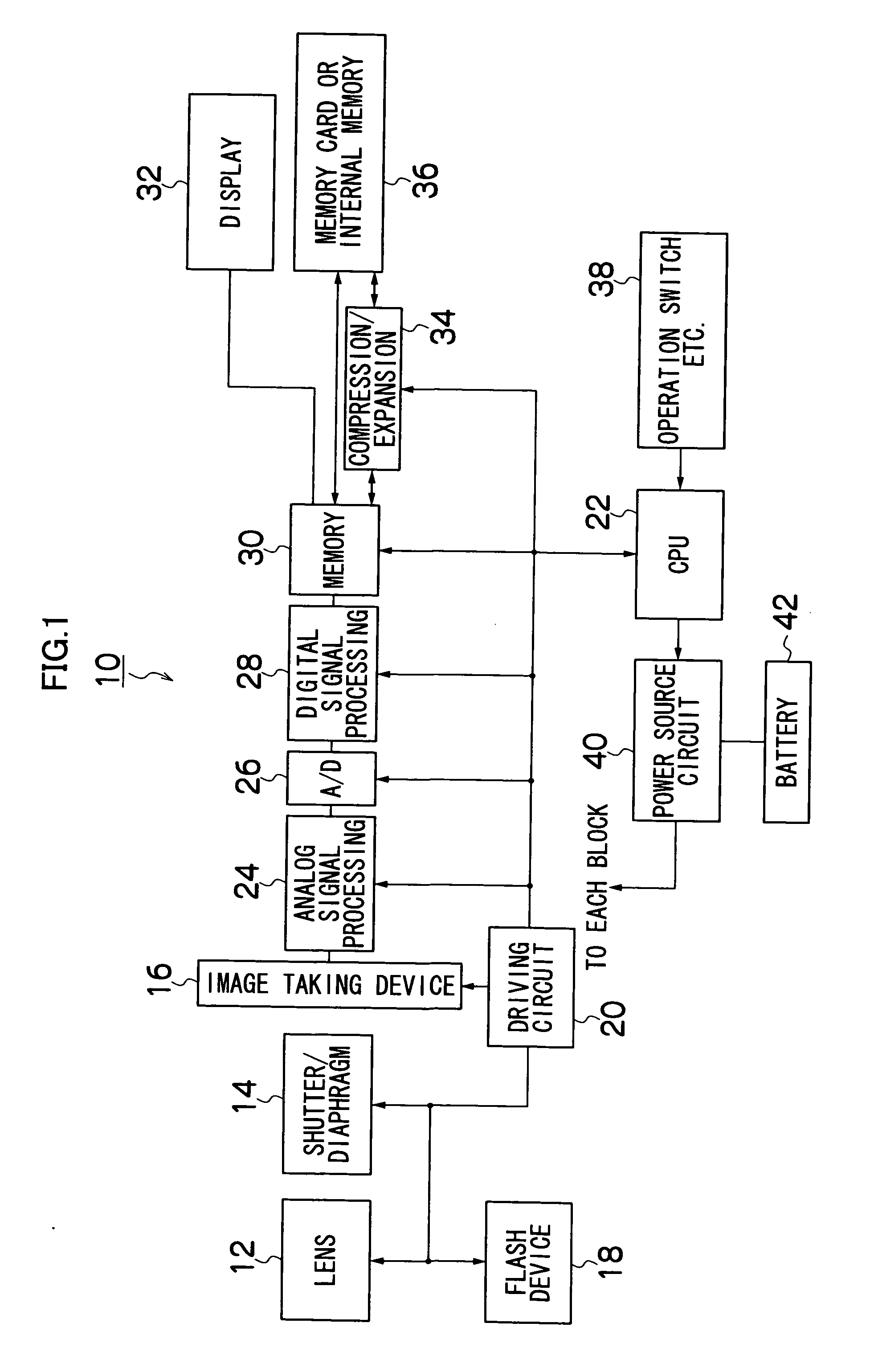 Imaging apparatus and image recording method