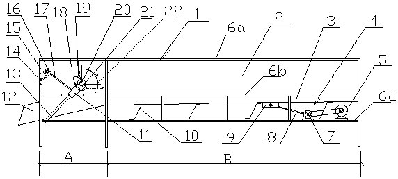 Continuous automatic feeding machine