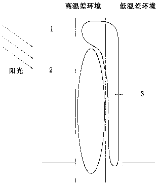 Method for analyzing and calculating building volume