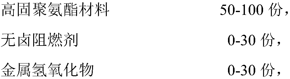 Method for preparing environmentally-friendly flame-retardant bio-based automobile chair polyurethane synthetic leather