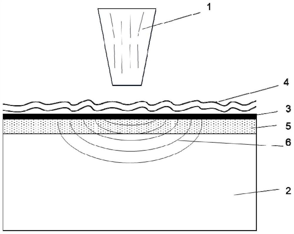 Method for stripping and removing coating on surface of base body