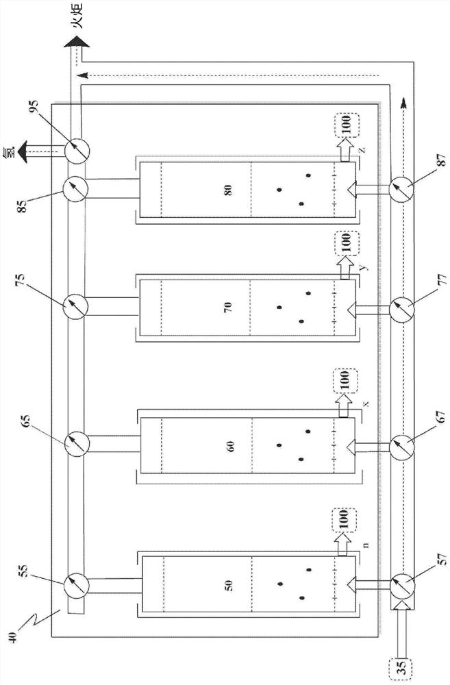 Apparatus and method for hydrogen recovery in the Andrussow process