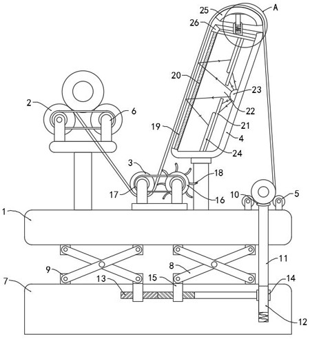 A support device for textile machinery