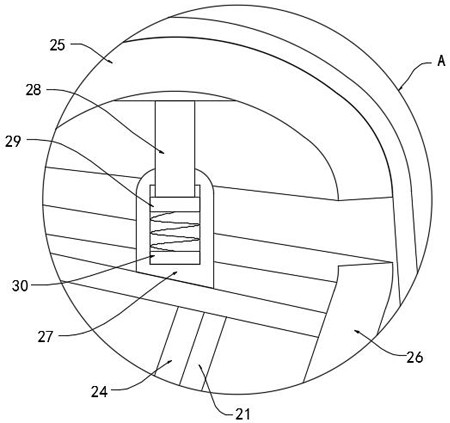 A support device for textile machinery