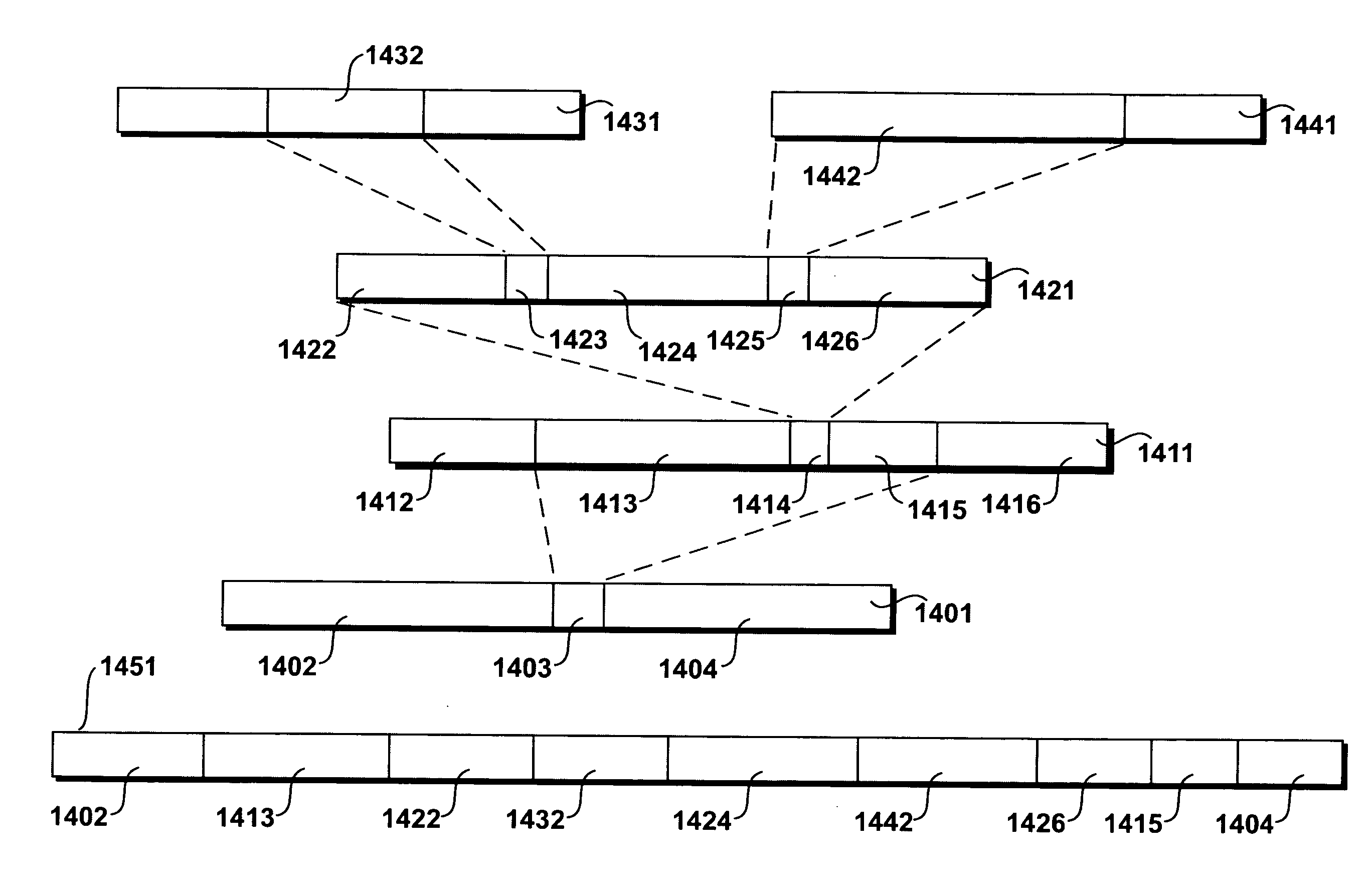 Data processing