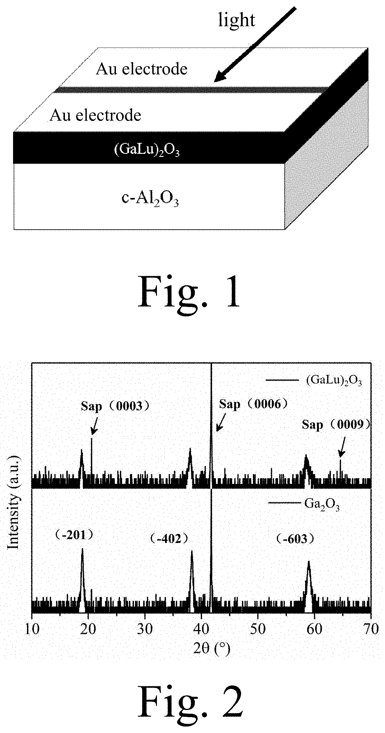 (GaMe)2O3 ternary alloy material, its preparation method and application in solar-blind ultraviolet photodetector