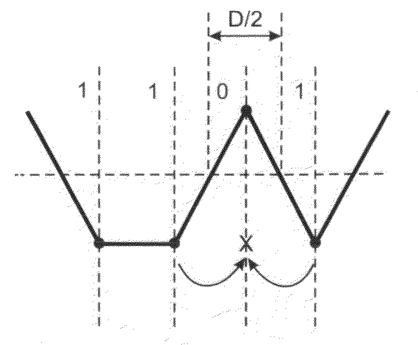 Recording in probe-based data storage devices