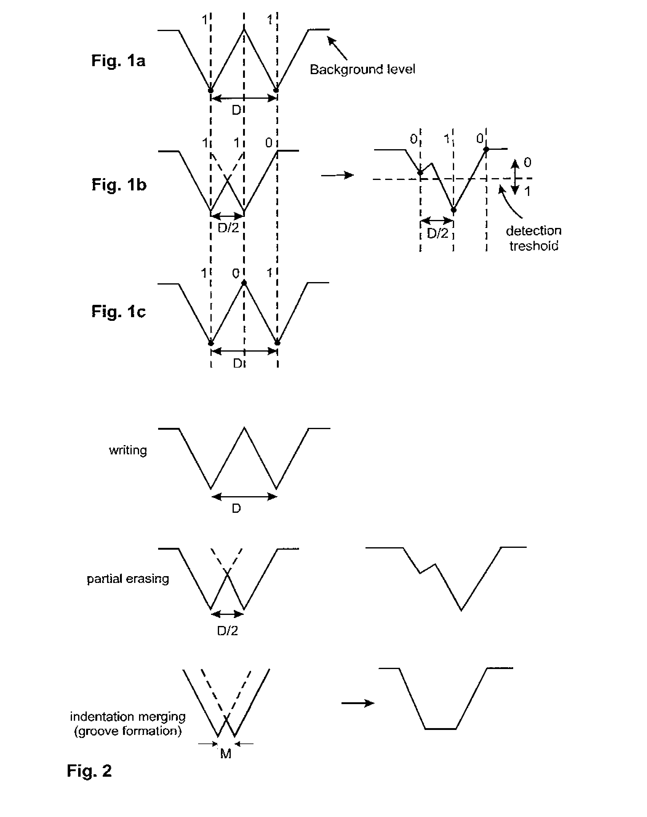 Recording in probe-based data storage devices