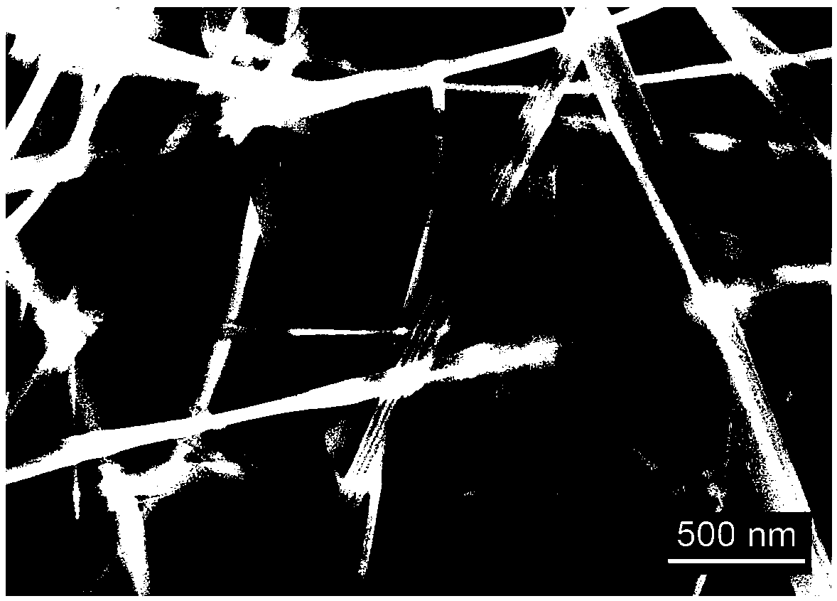 Self-cleaning type titanium dioxide nano-fiber membrane material as well as preparation method and application thereof