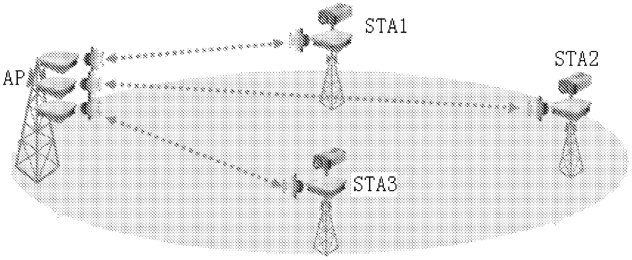 Multi-transceiver configuration method, multi-transceiver channel multiplexing method and device