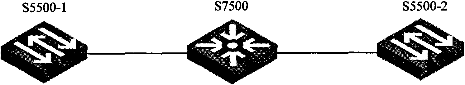 Implementation method of remote IRF stacking and equipment thereof