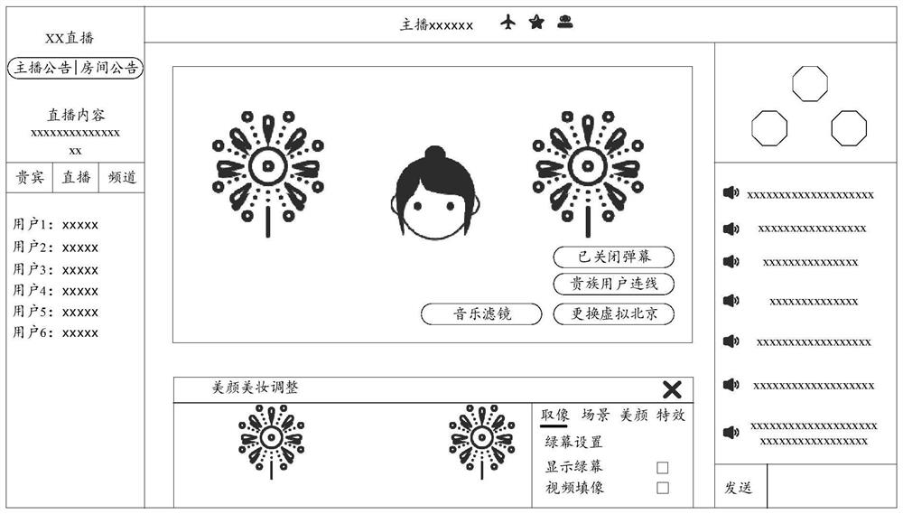 Virtual scene processing method and device, storage medium and electronic equipment