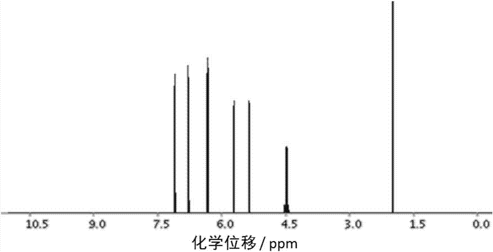 Copolymer for tumor radioactivity diagnosis and treatment and preparation method and application thereof