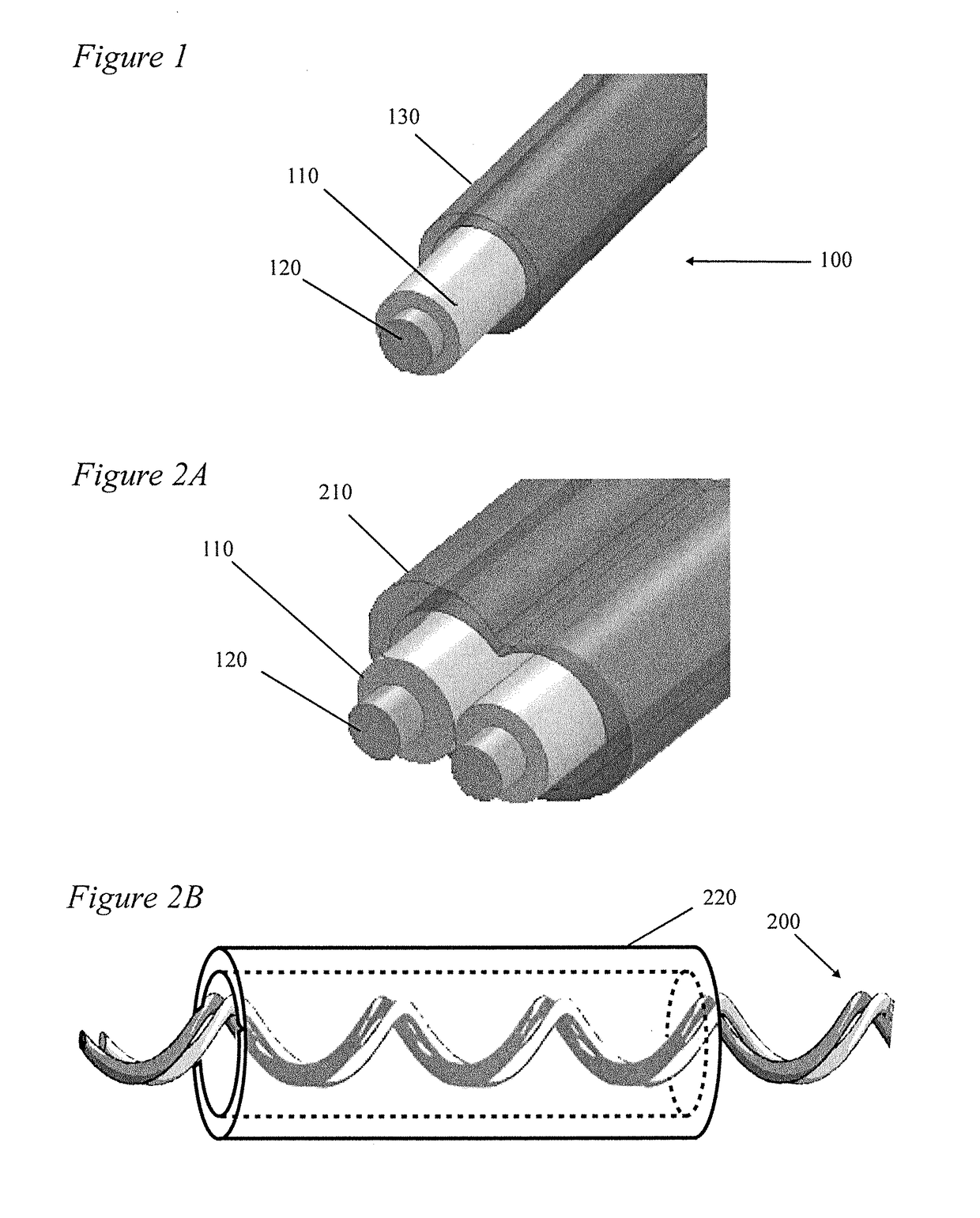 Plasma thread