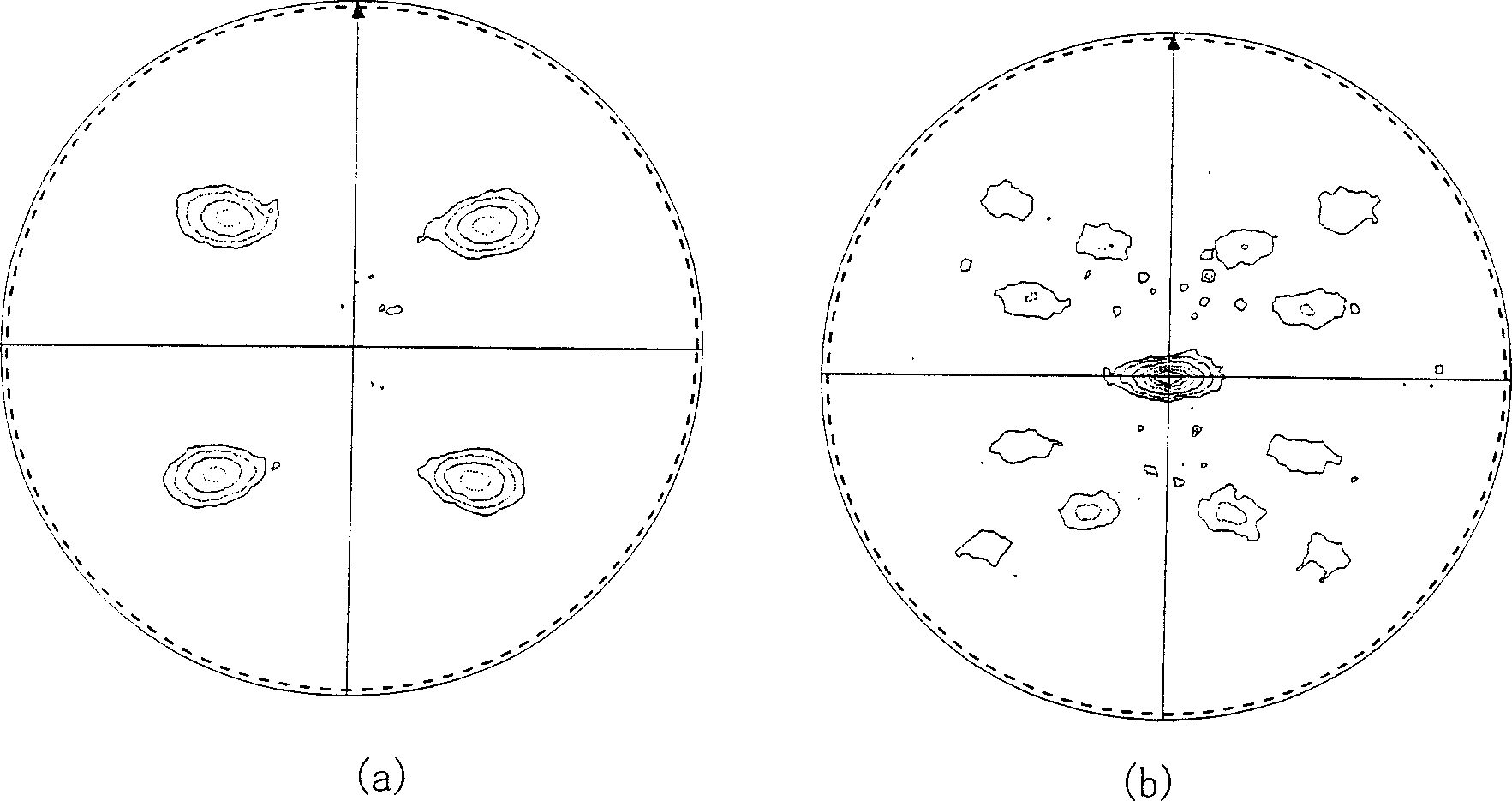 Method of preparing High W content Ni-W alloy for high temp superconduct