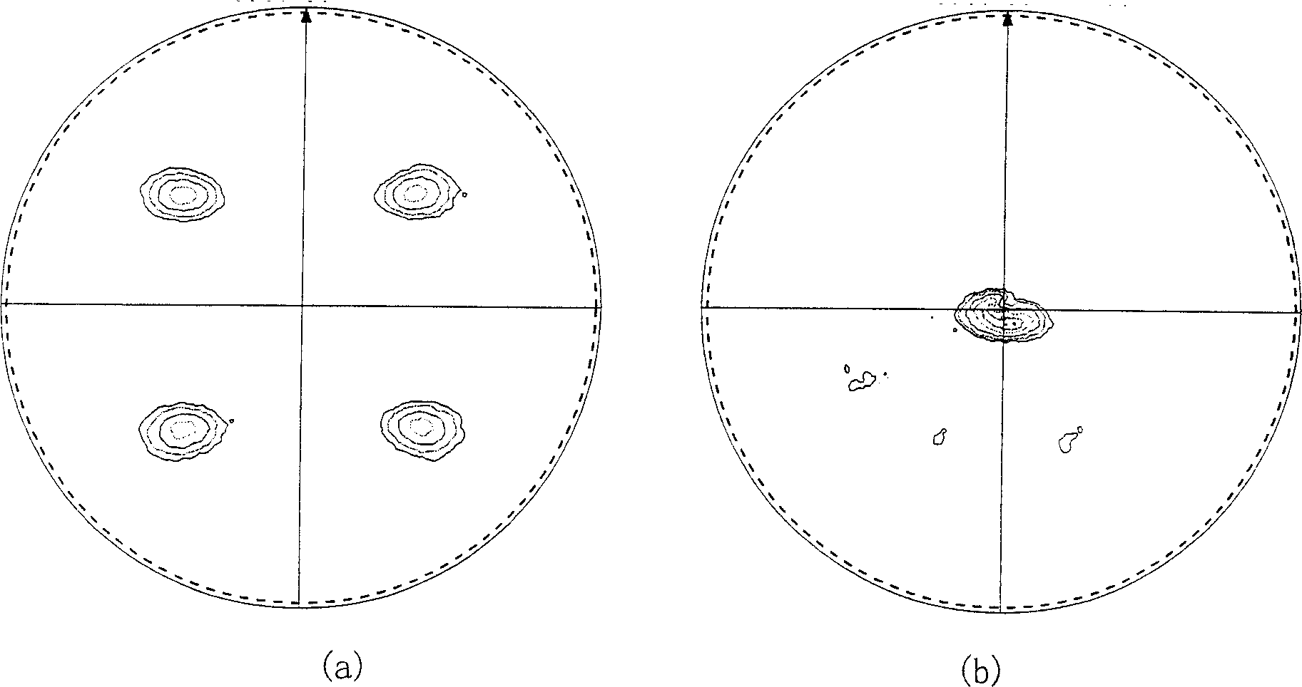 Method of preparing High W content Ni-W alloy for high temp superconduct