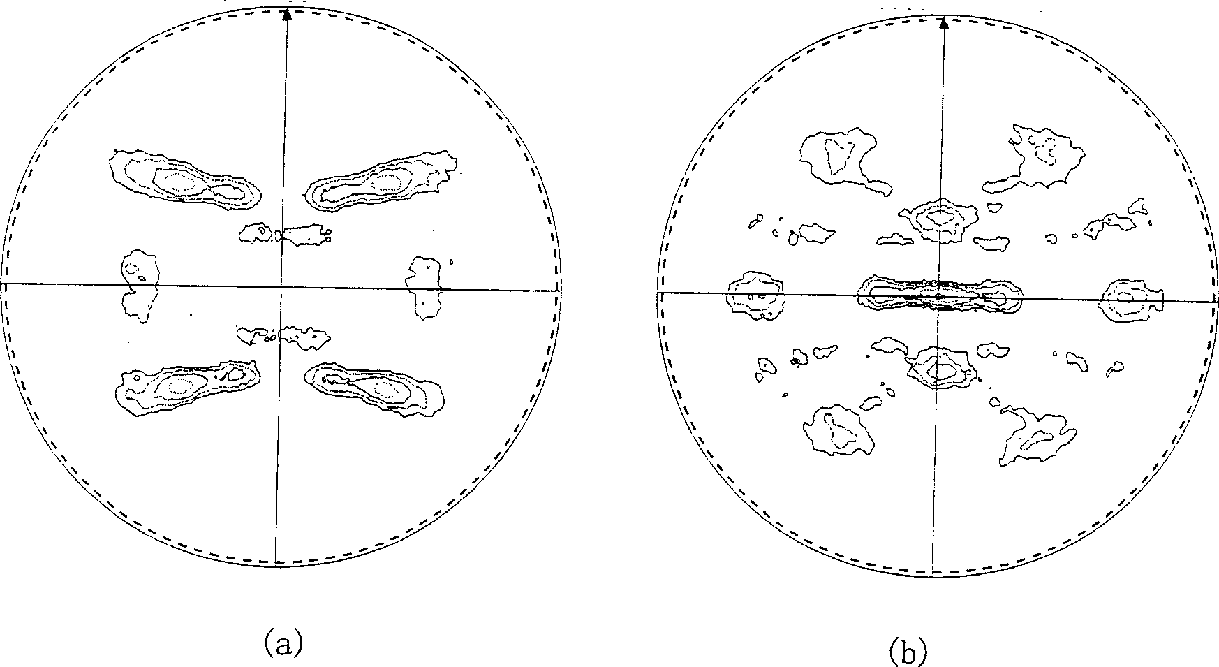 Method of preparing High W content Ni-W alloy for high temp superconduct