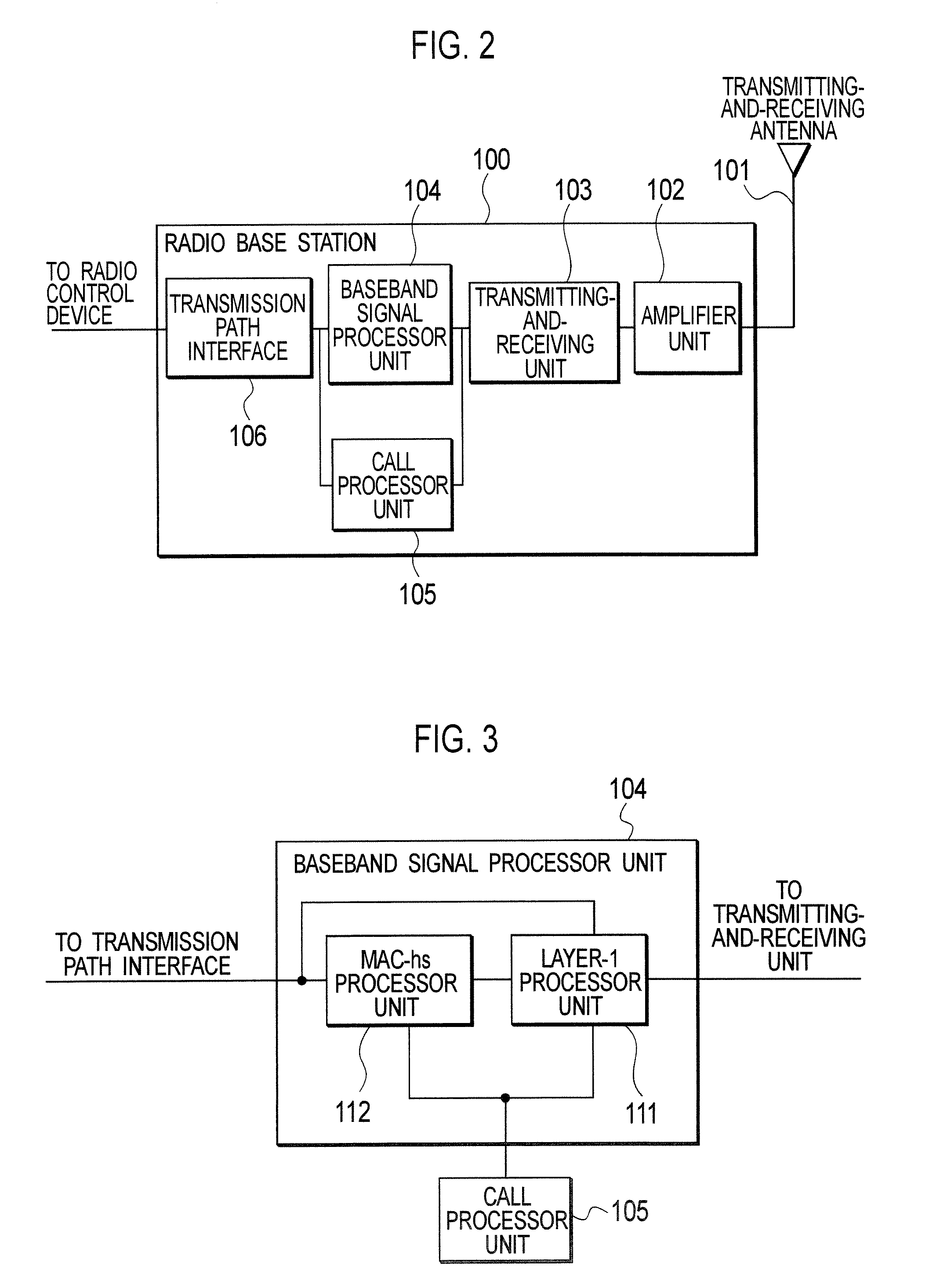 Packet Transmission Control Device and Packet Transmission Control Method