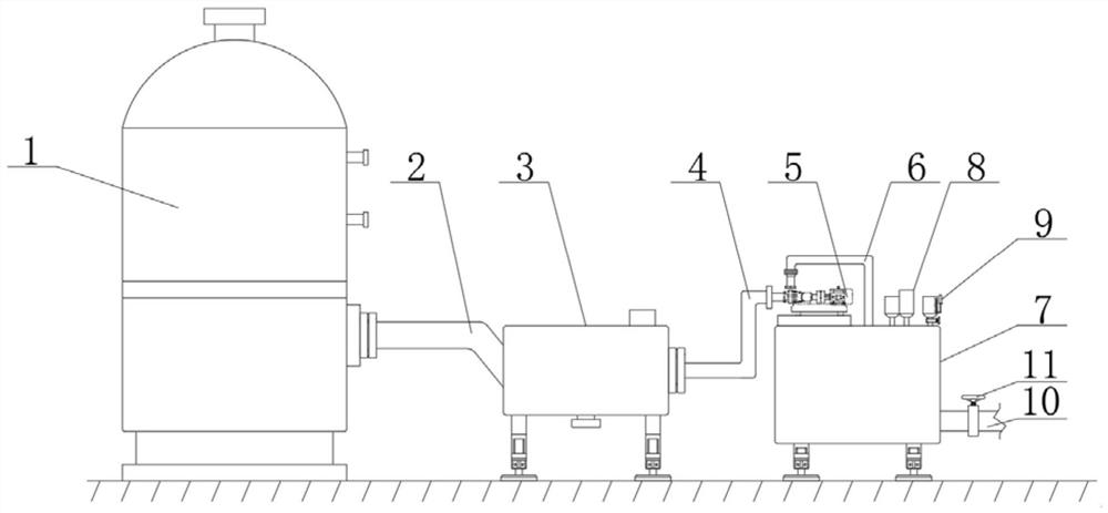 A sewage treatment process and device for instant food processing and extraction