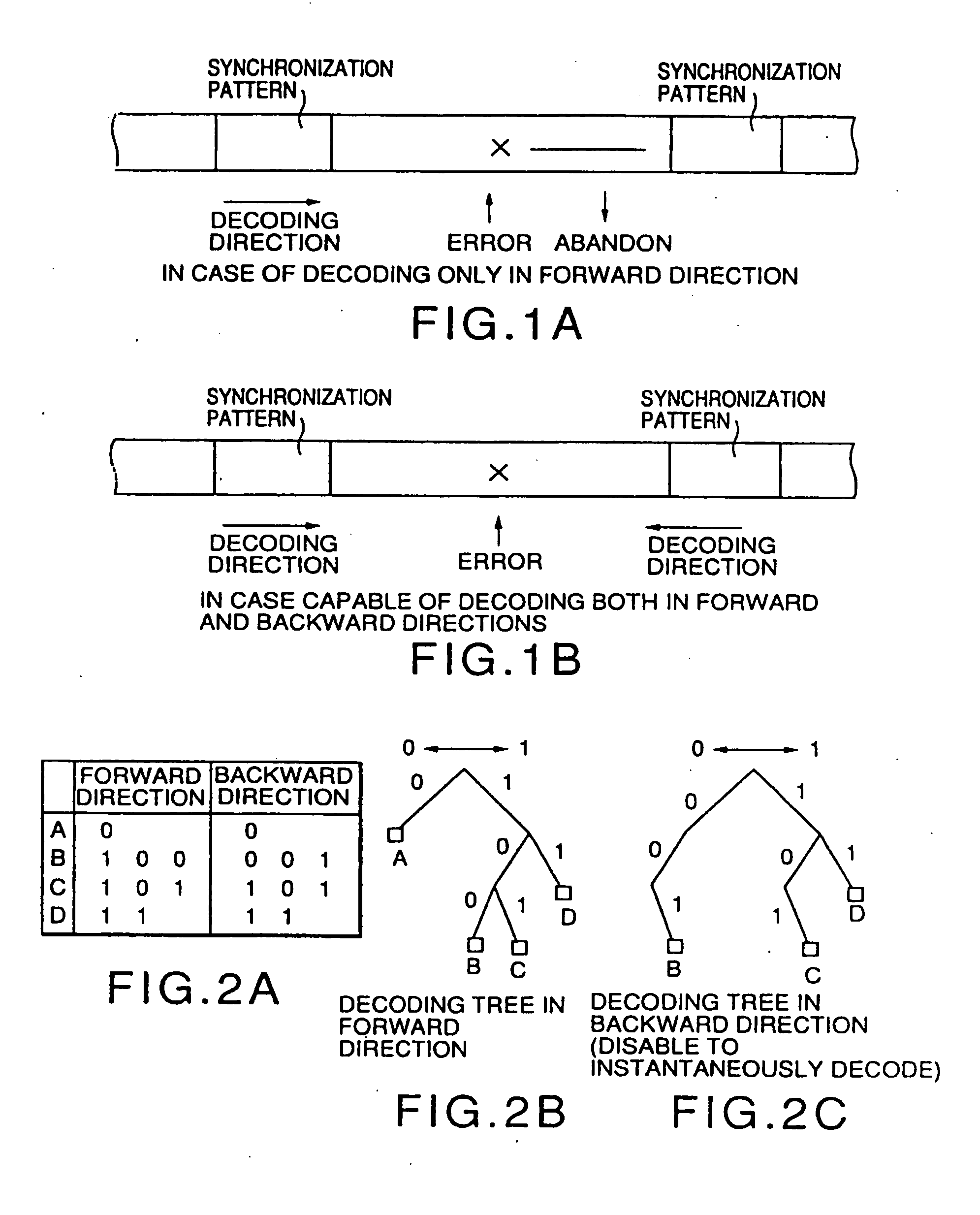 Moving picture coding and/or decoding systems, and variable-length coding and/or decoding system