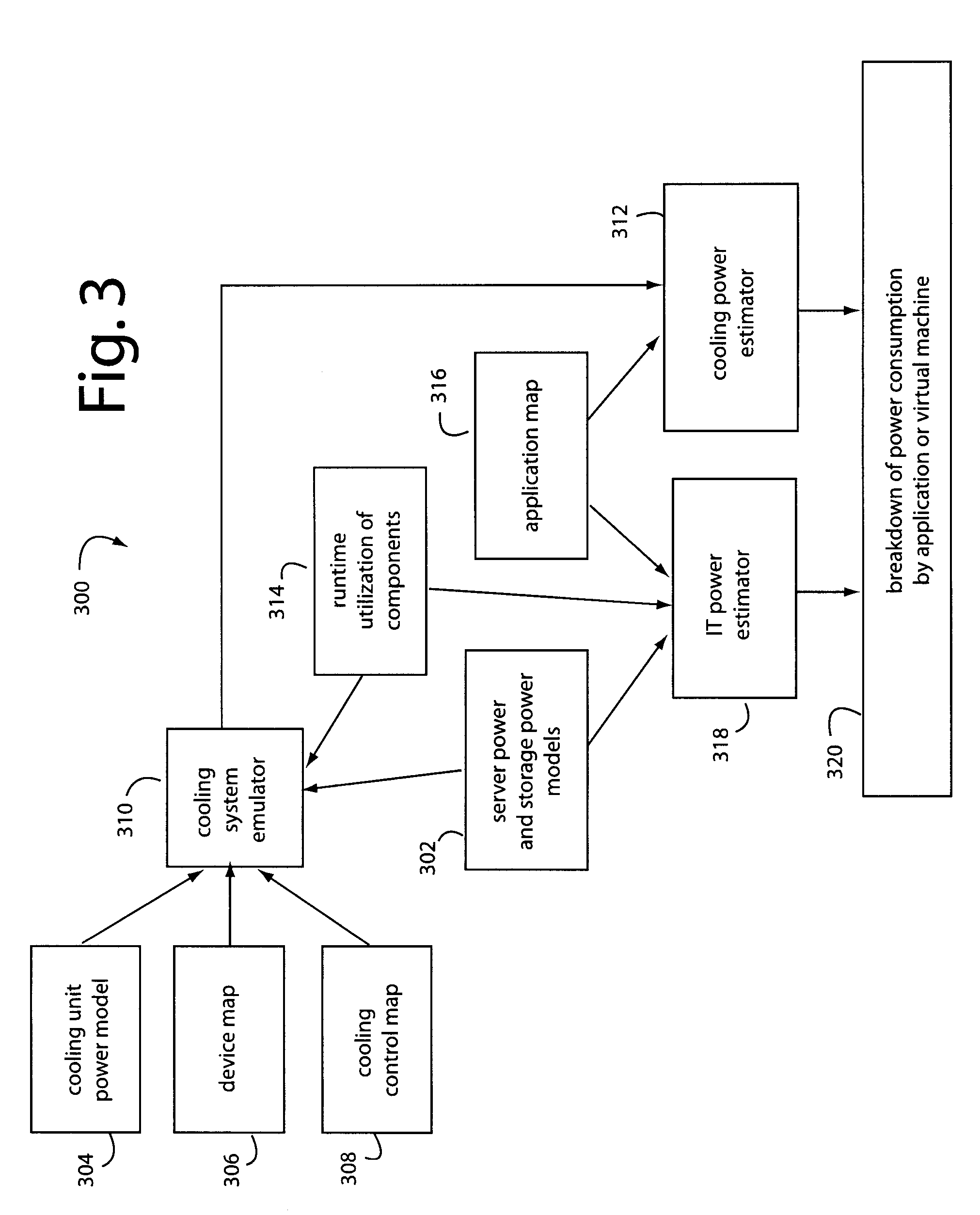 Data center power cost accounting system