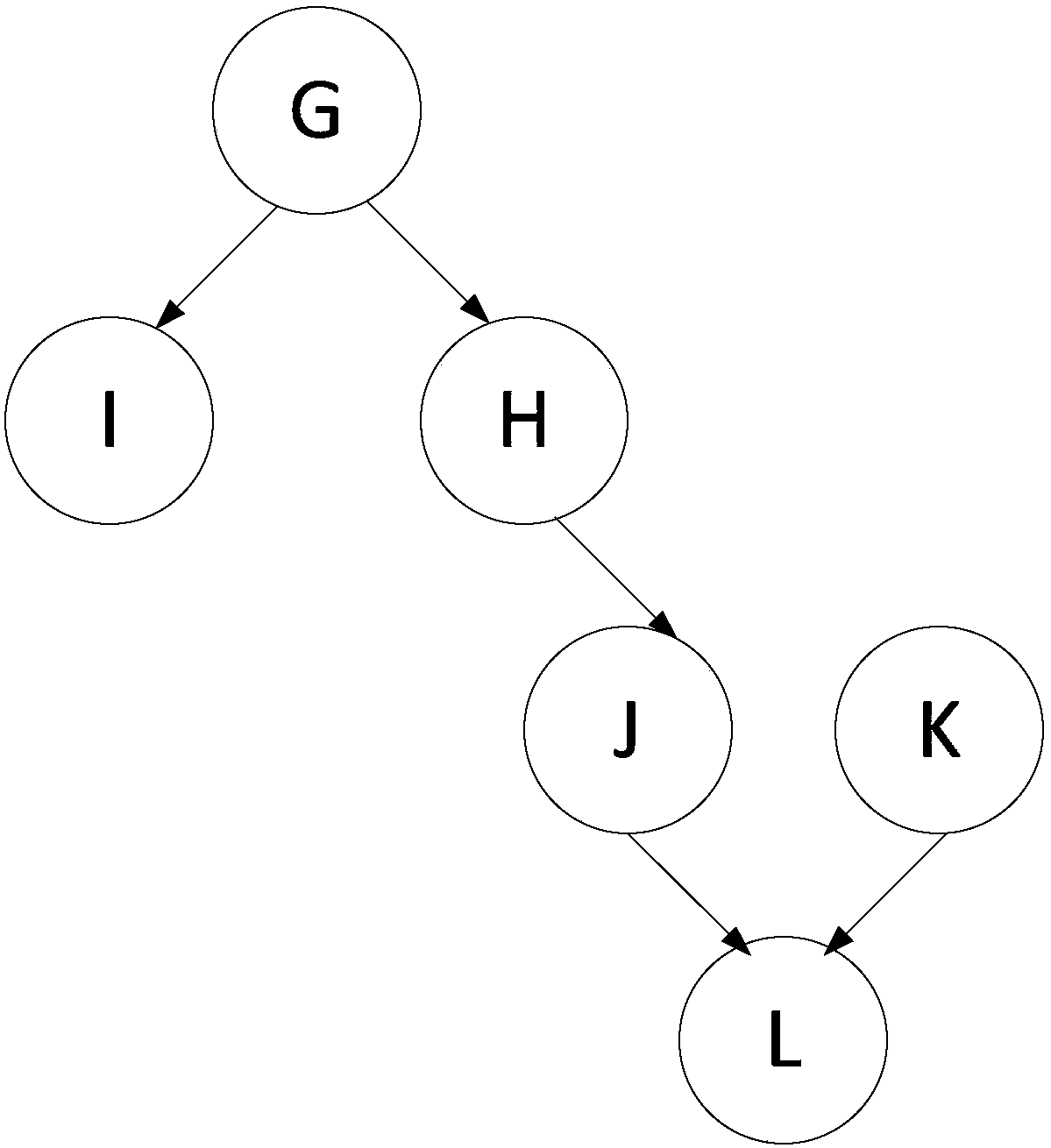 Parallel processing method and device of block chain data, equipment and storage medium