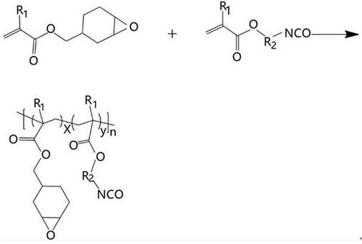 Epoxy resin liquid mixture and its uv delayed curing solid film