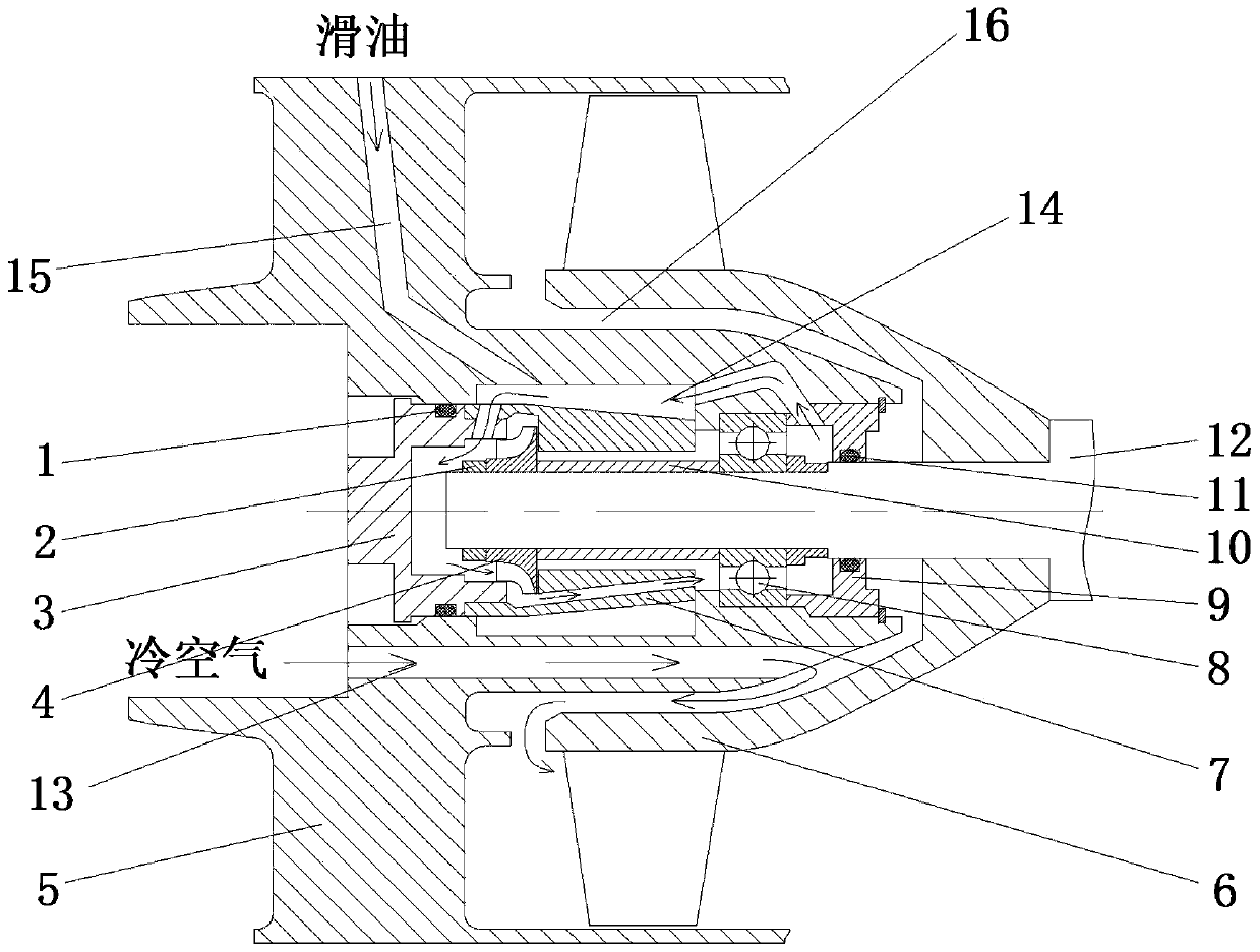 Small turbine engine rotor bearing and lubricating integrated structure