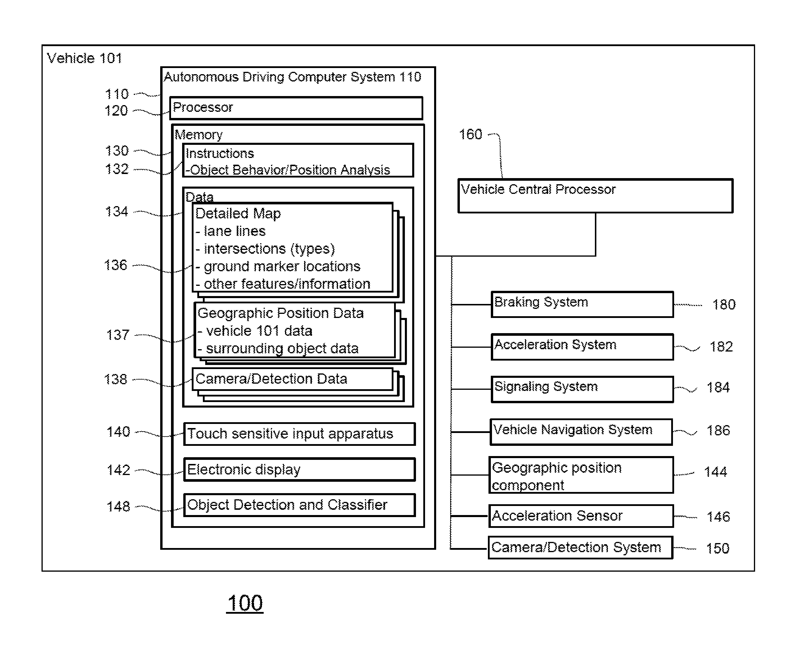 System and method for determining position and distance of objects using road fiducials