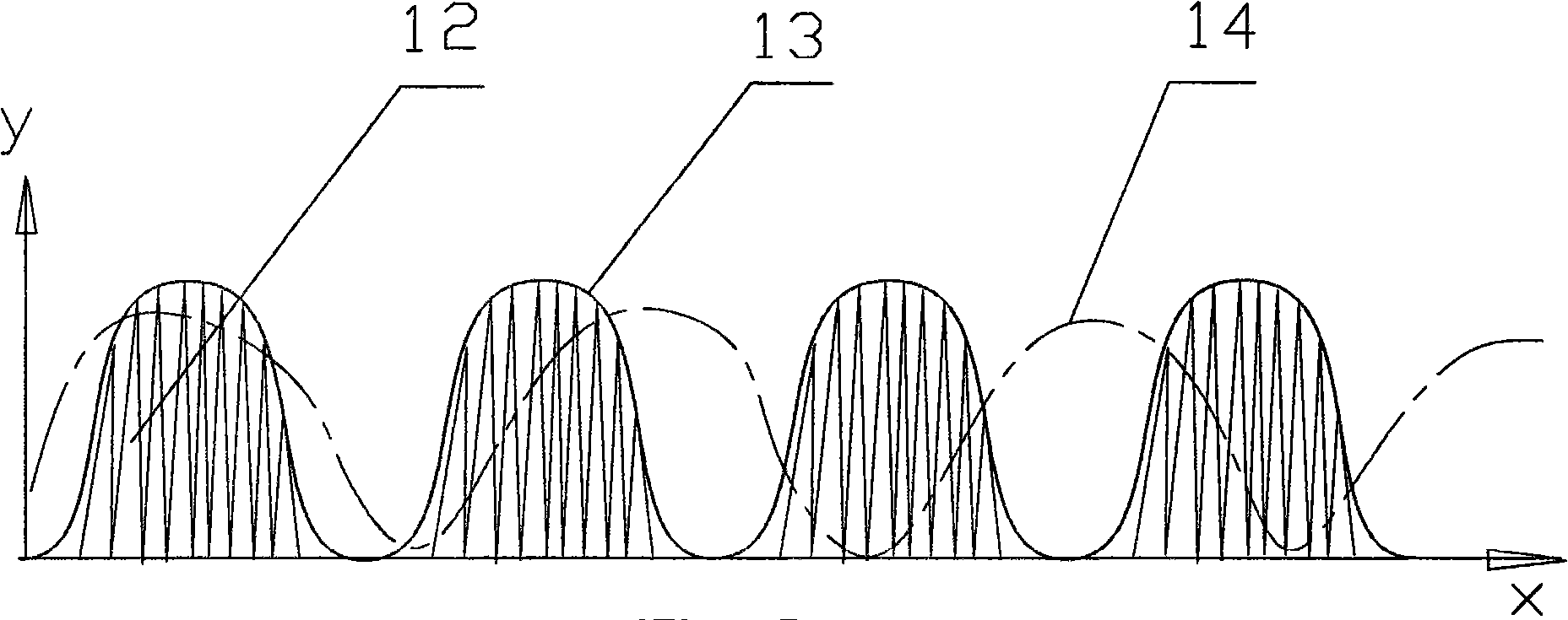 Water pipe man-made sound wave leakage checking method