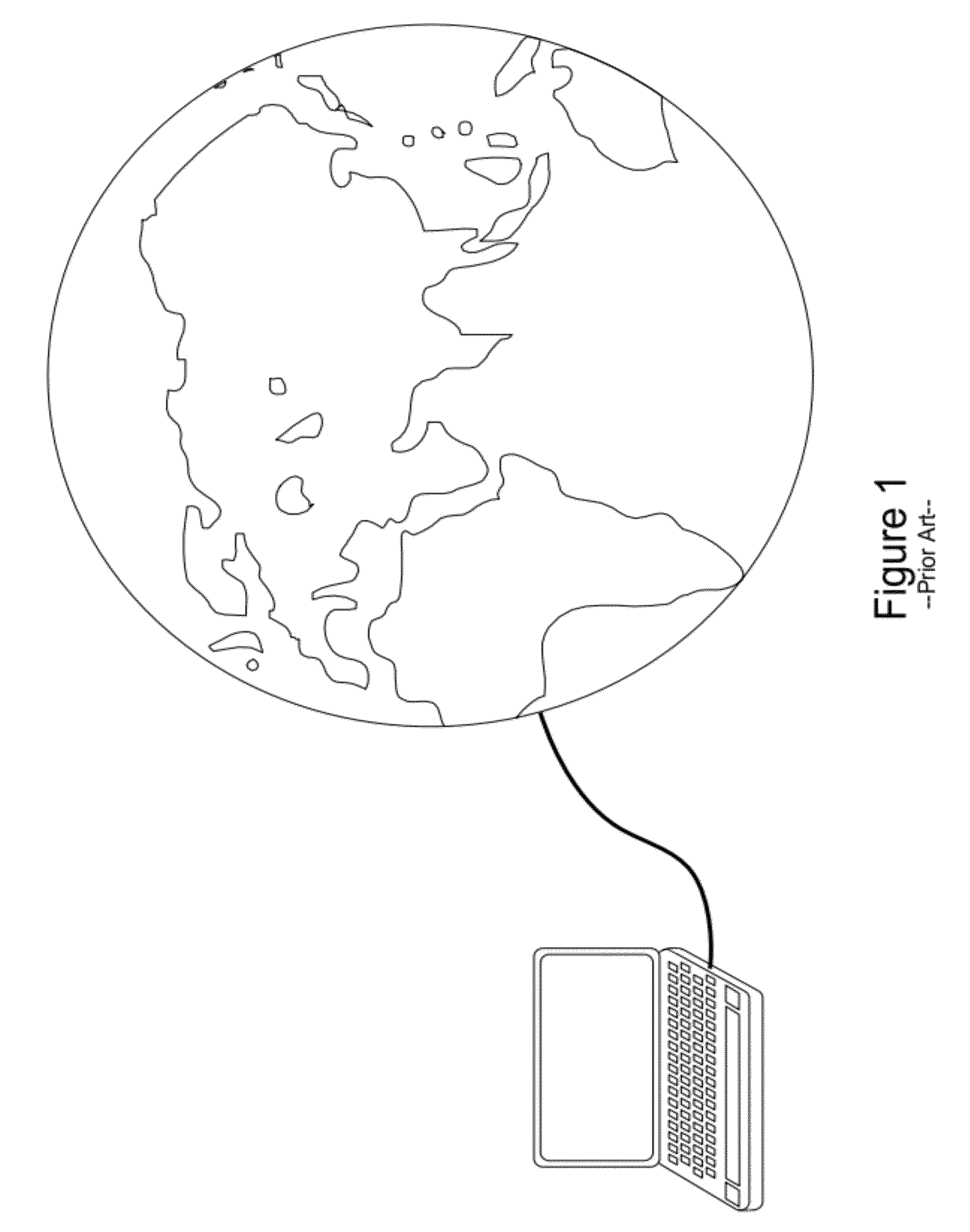 Method and System for Automated Search for, and Retrieval and Distribution of, Information