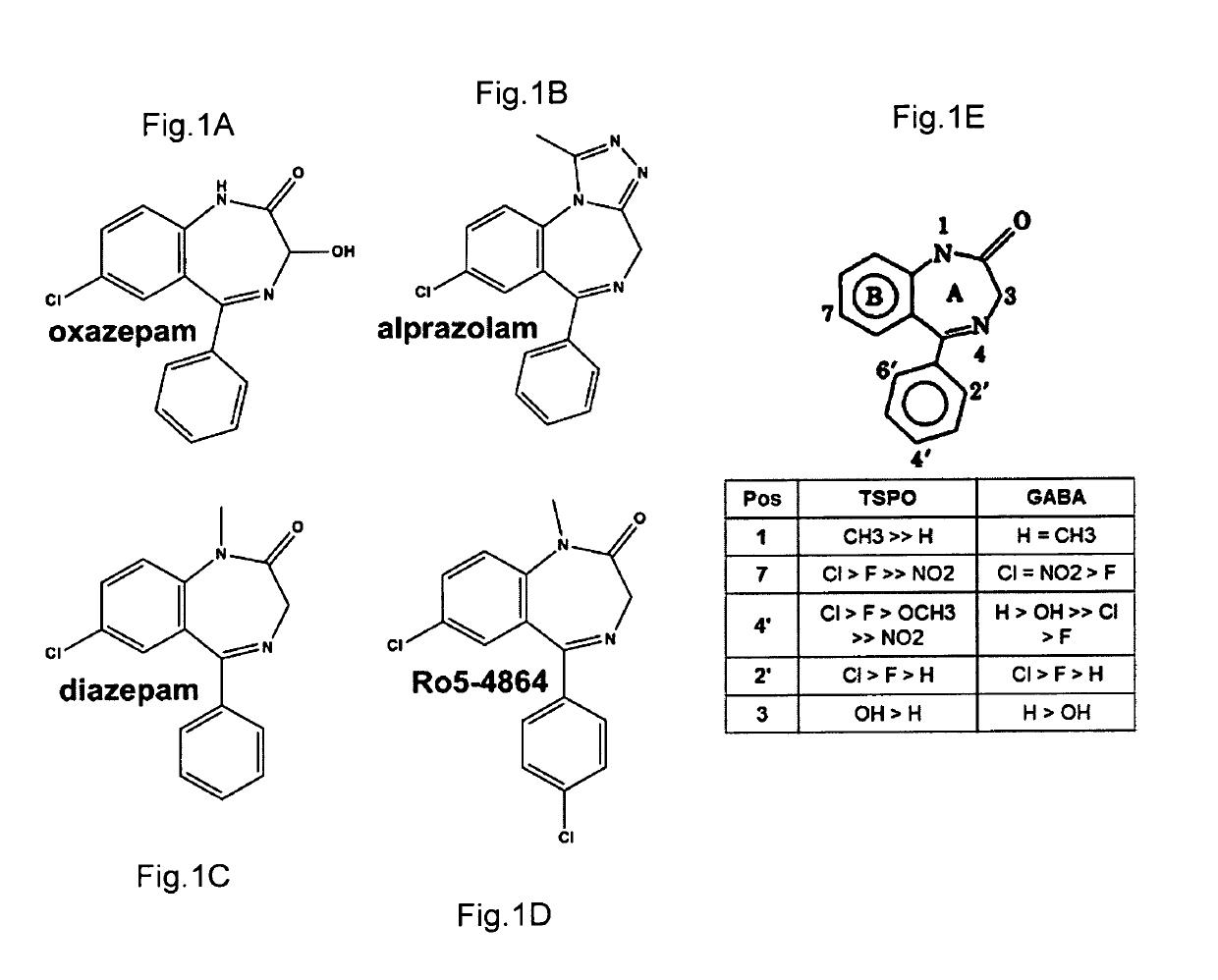 Devices and methods of treating methamphetamine addiction and medical and behavioral consequences of methamphetamine use and of HIV infection