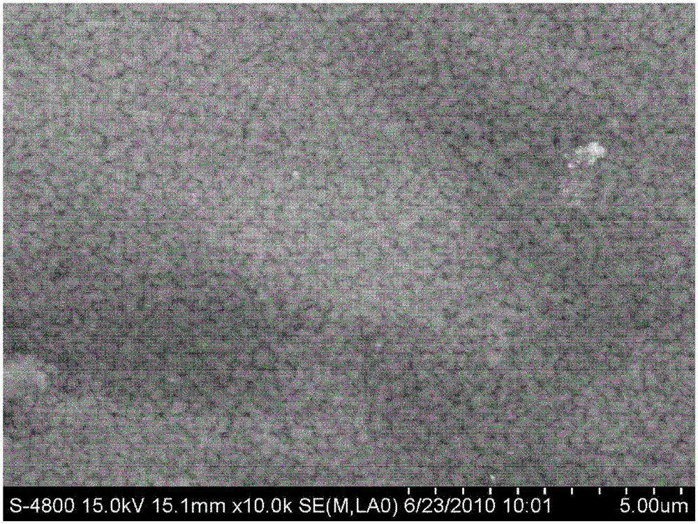 Preparation method of sm-co based amorphous nanocrystalline thin strip magnet